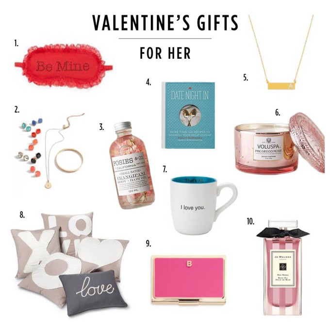 valentines gifts for her, dallas fashion blogger, dallas blogger, fleurdille