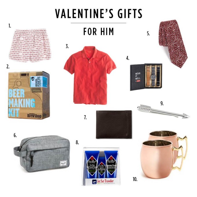 guys valentines gifts for him, dallas fashion blogger, dallas blogger, fleurdille